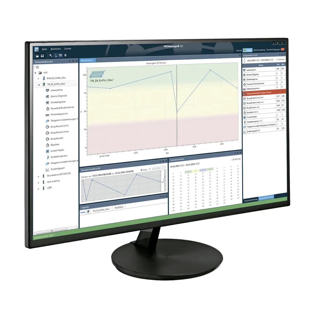 Sistema de monitoreo para redes industriales